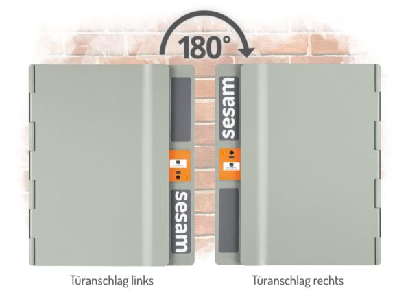 Rechts-Links Anschlag