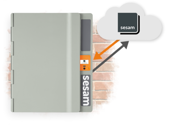 Datenaustausch des Paketkasten und der Sendungsnummern
      bzw. Tracking Nummern