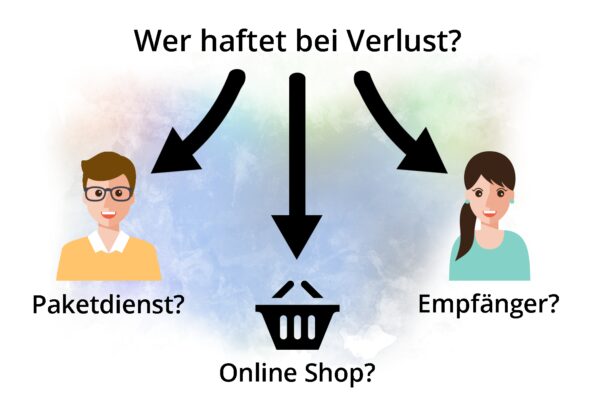 Haftung bei Abstellgenhmigung